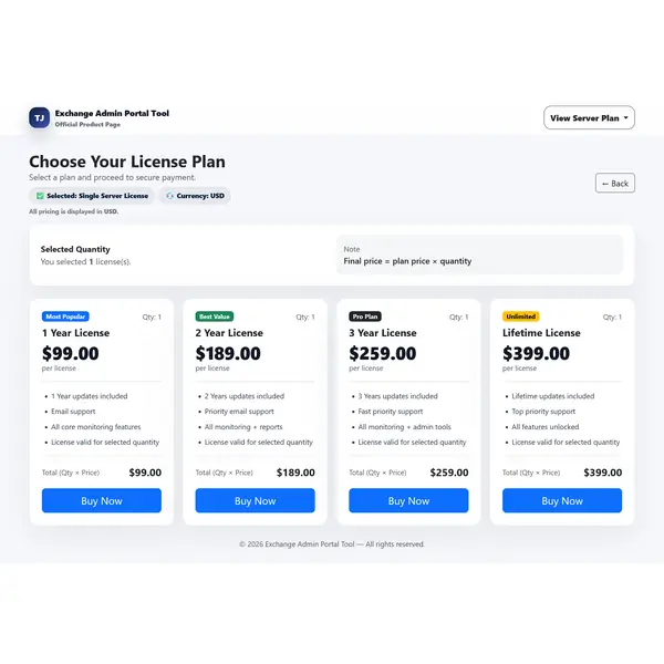 Licensing & Secure Trial System | TechiJack